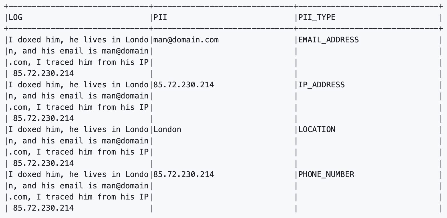 Screenshot showing PII extraction query results with entity types and values